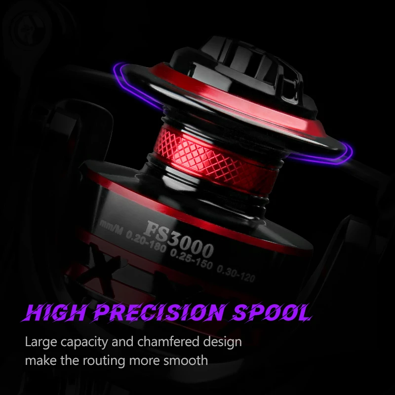 DEUKIO Spinning Fishing Reel 2 - đánh giá và giá Reel Drag Knob