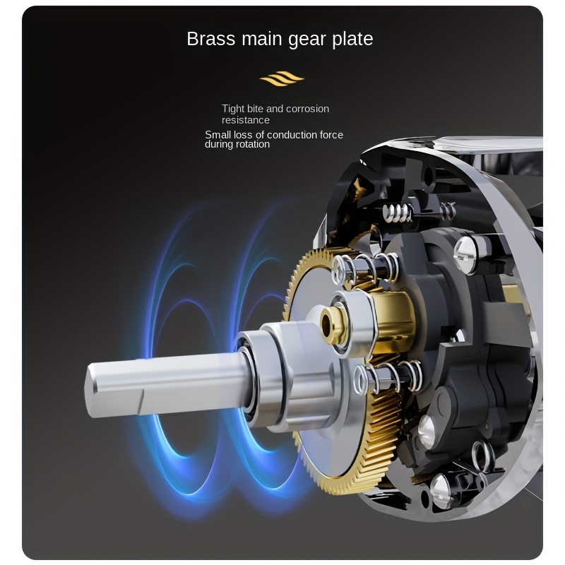 BILLINGS AT Series,7.2:1 Gear  - đánh giá và giá Surf Reel