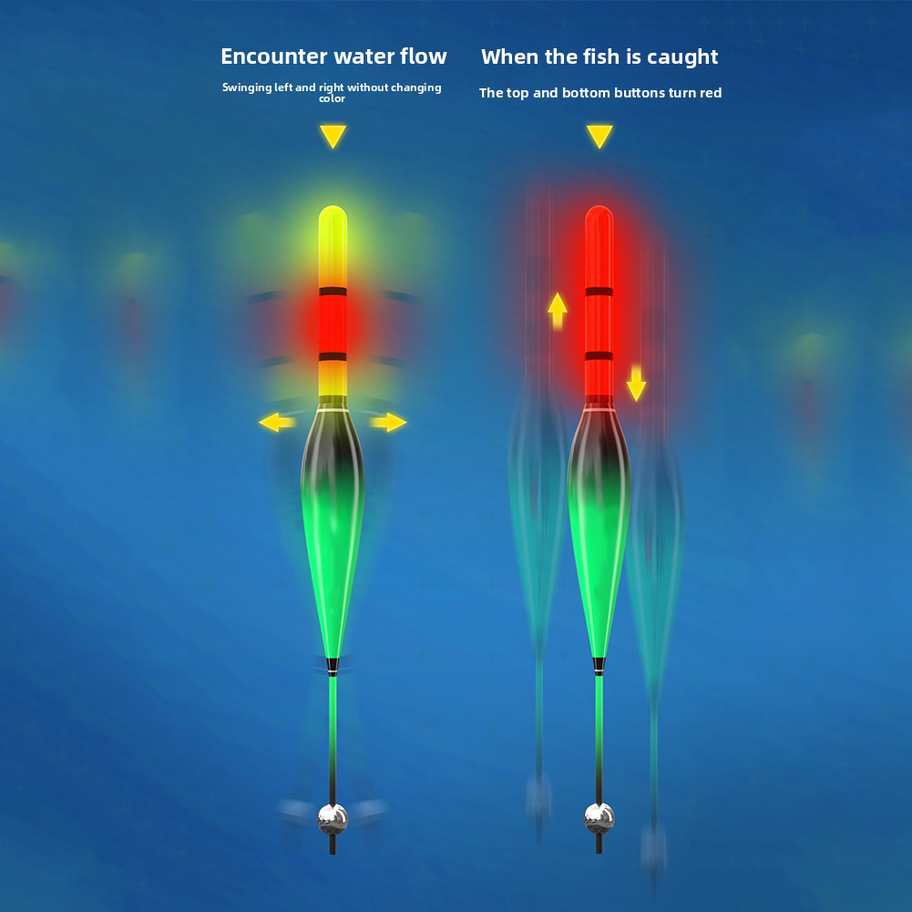 Automatic Bobber Fishing Line  - đánh giá và giá Baitcasting Reel
