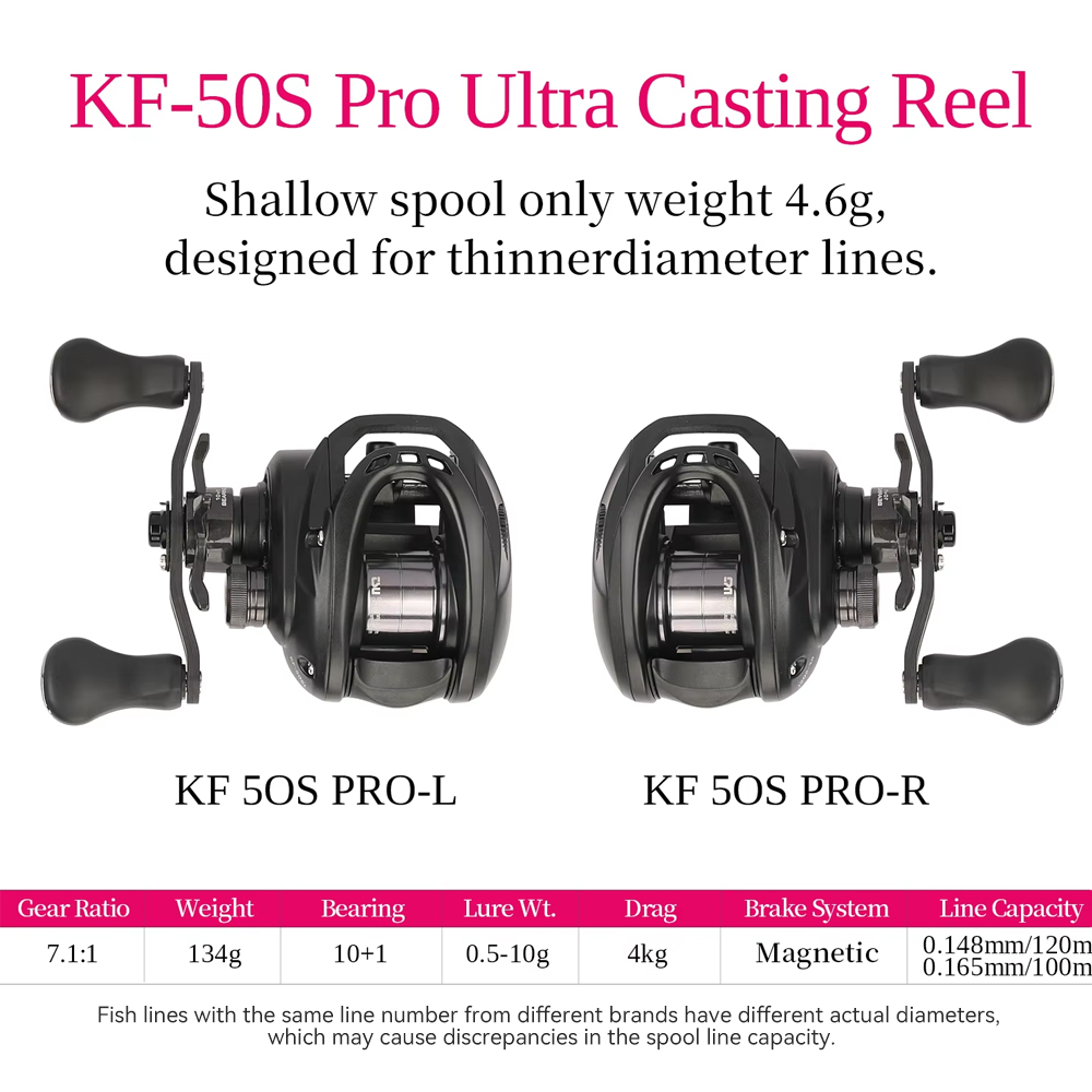 TSURINOYA 135G Siêu Nhẹ 6.1G Ố - đánh giá và giá Abu Garcia Reel Max