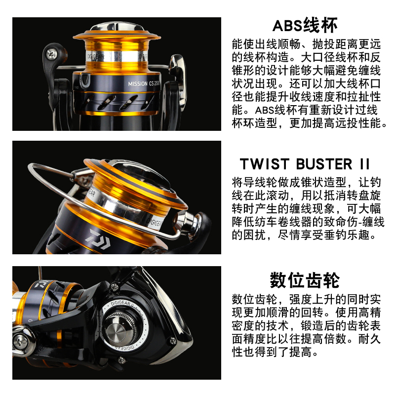 DAIWA MISSION CS Fishing Reel  - đánh giá và giá Daiwa Reel Bg