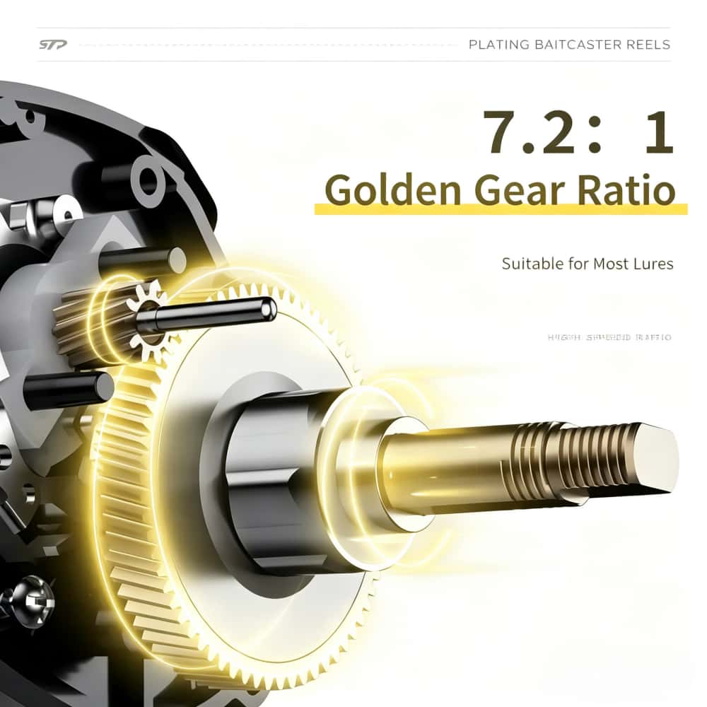 OKUMA Baitcaster Fishing Reel  - đánh giá và giá Surf Reel